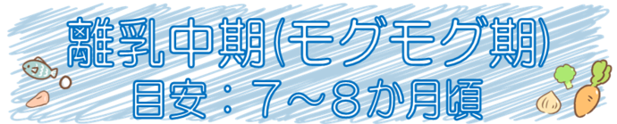 離乳中期（モグモグ期）のバナー画像です。