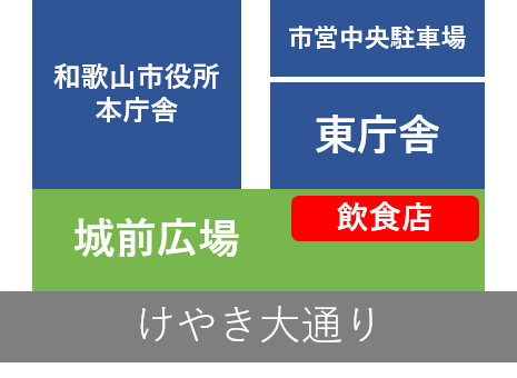 市役所東庁舎南側