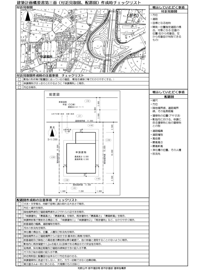 建築計画概要書（付近見取図、配置図）チェックリスト