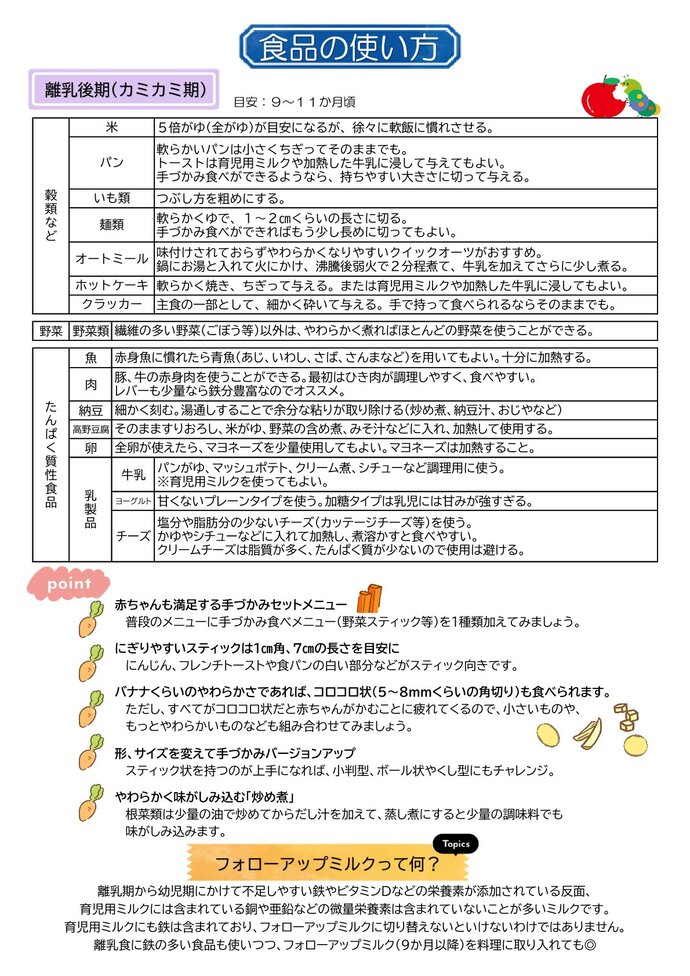 離乳食の食品のすすめ方の画像です。