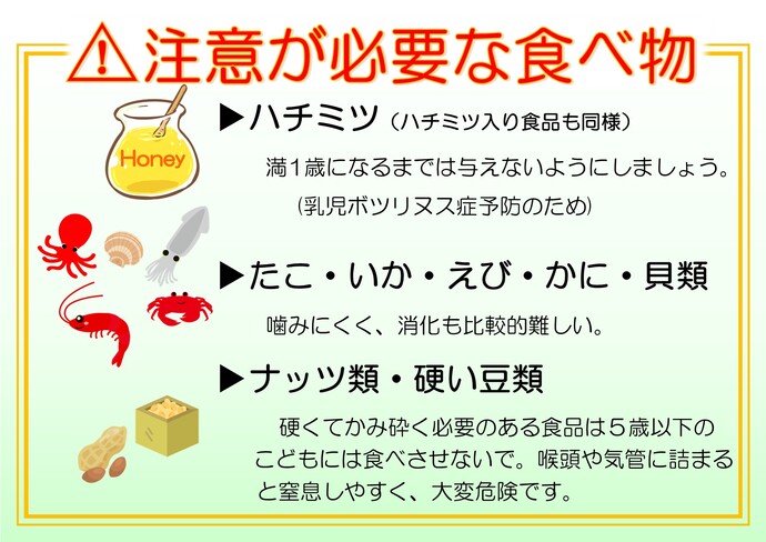 注意が必要な食べ物の画像です。