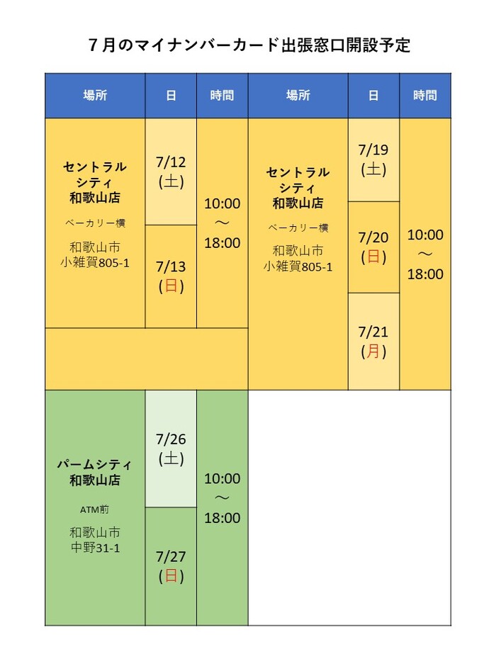 7月予定