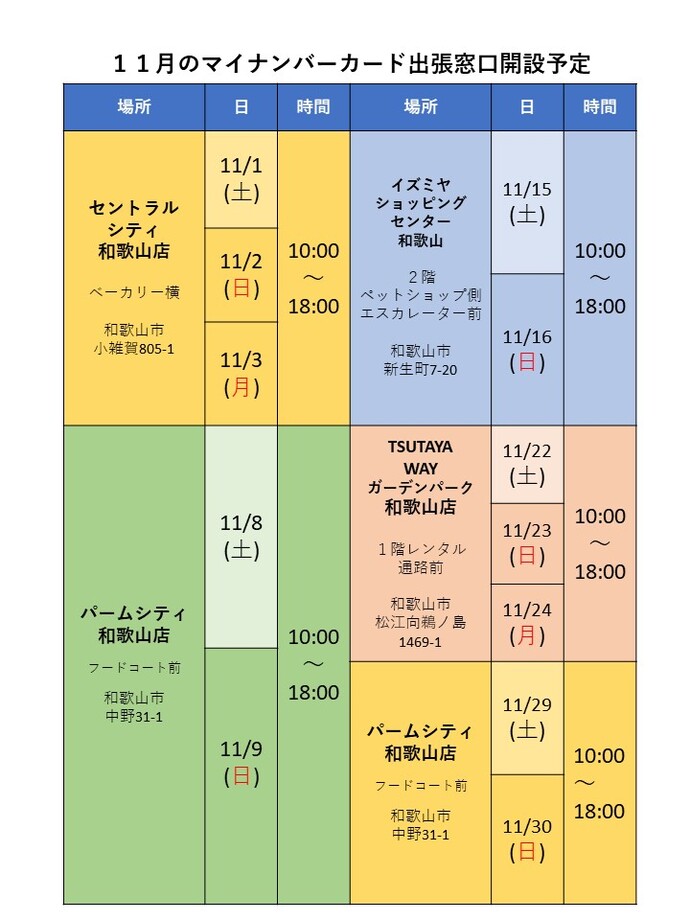 11月予定
