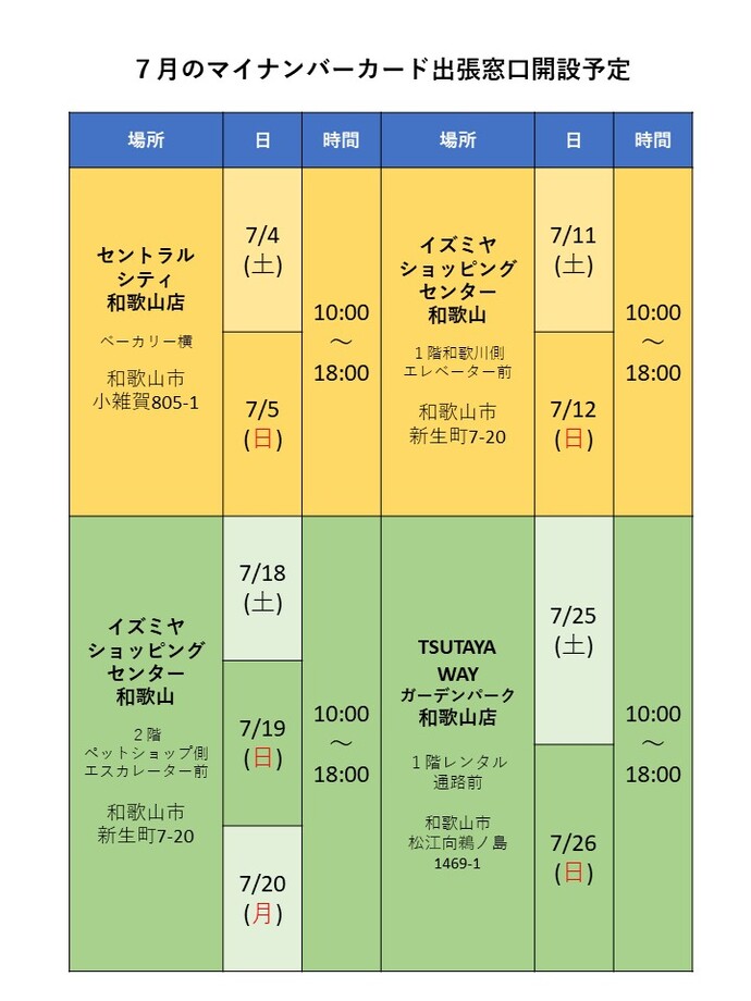 7月予定