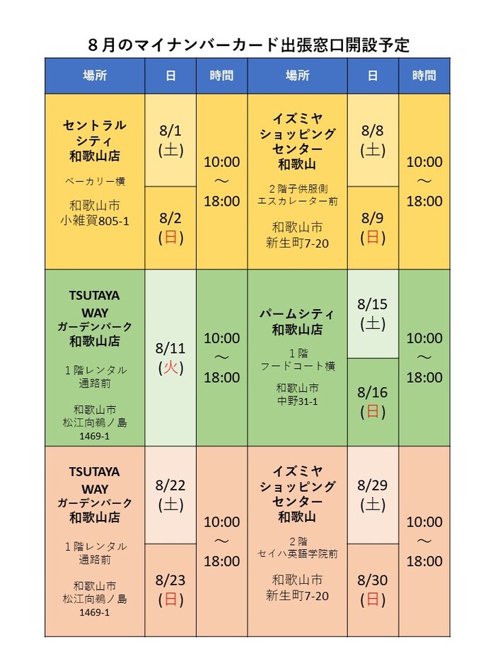8月予定