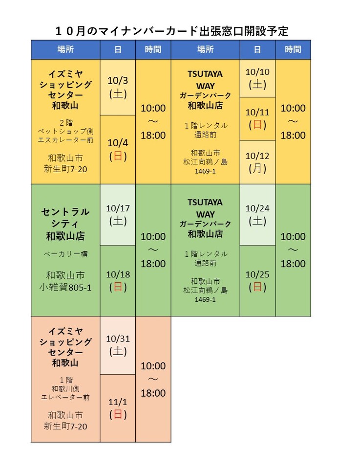 10月予定