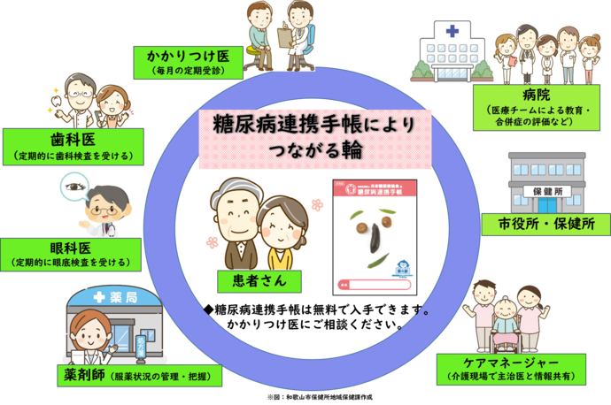 renkei