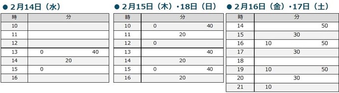 バス時刻表（和歌山駅前発）