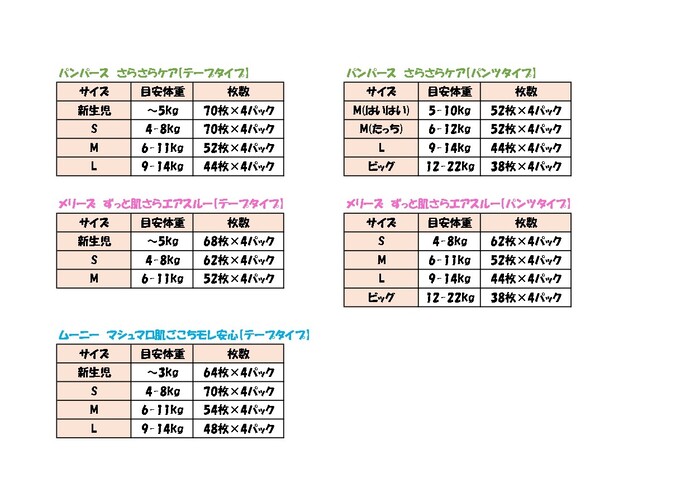 取扱いおむつの表の画像