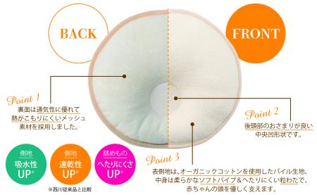 眠育紹介画像1