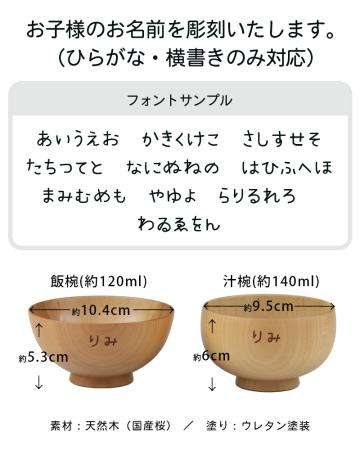 文字サンプル一覧の画像