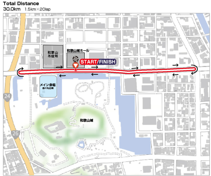 coursemap
