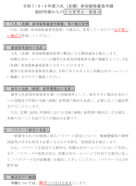 主な変更点等、留意事項