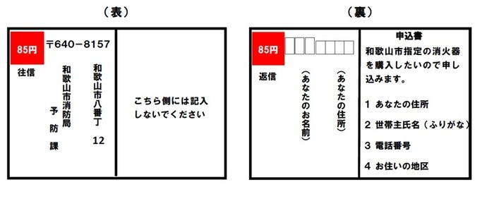 申込はがき書き方