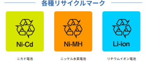 JBRC　協力店・協力自治体検索ページ（外部リンク・新しいウインドウで開きます）