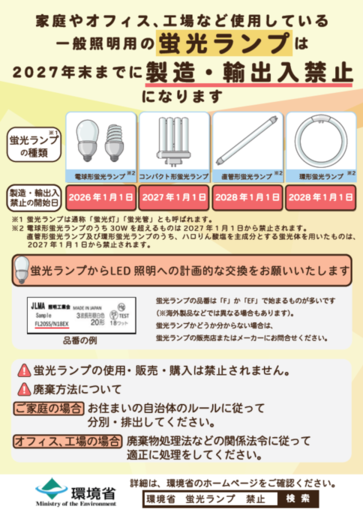 環境省リーフレット