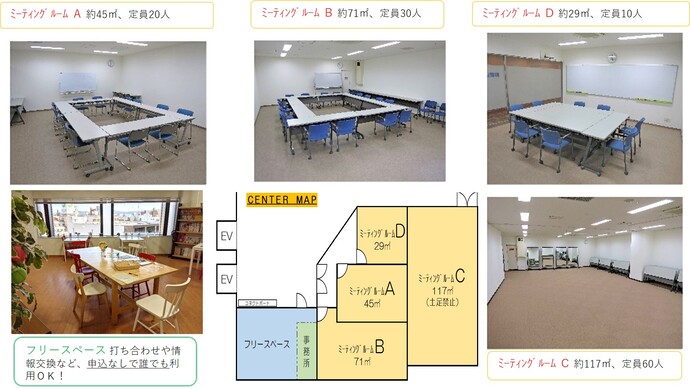 和歌山市地域フロンティアセンター