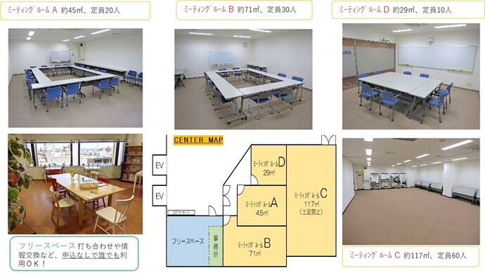 和歌山市地域フロンティアセンター