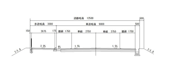 標準横断図