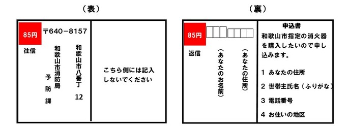 申込はがき書き方
