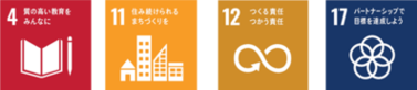 (画像)SDGsの目標